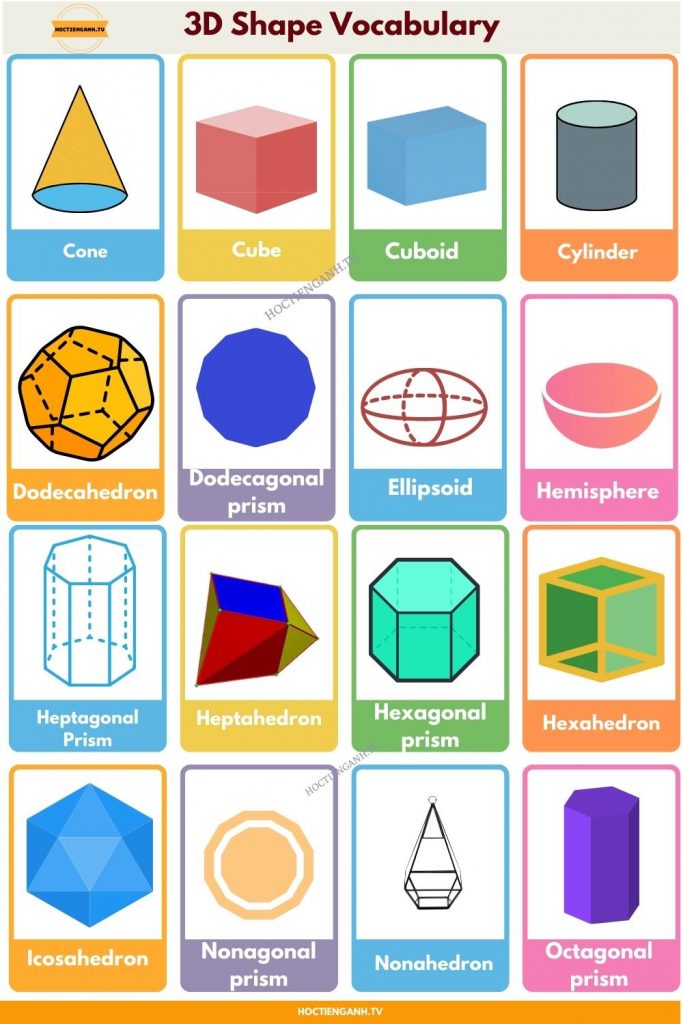 3D Shape Vocabulary-Names Of 3D Shapes with Pictures PDF » Learning ...