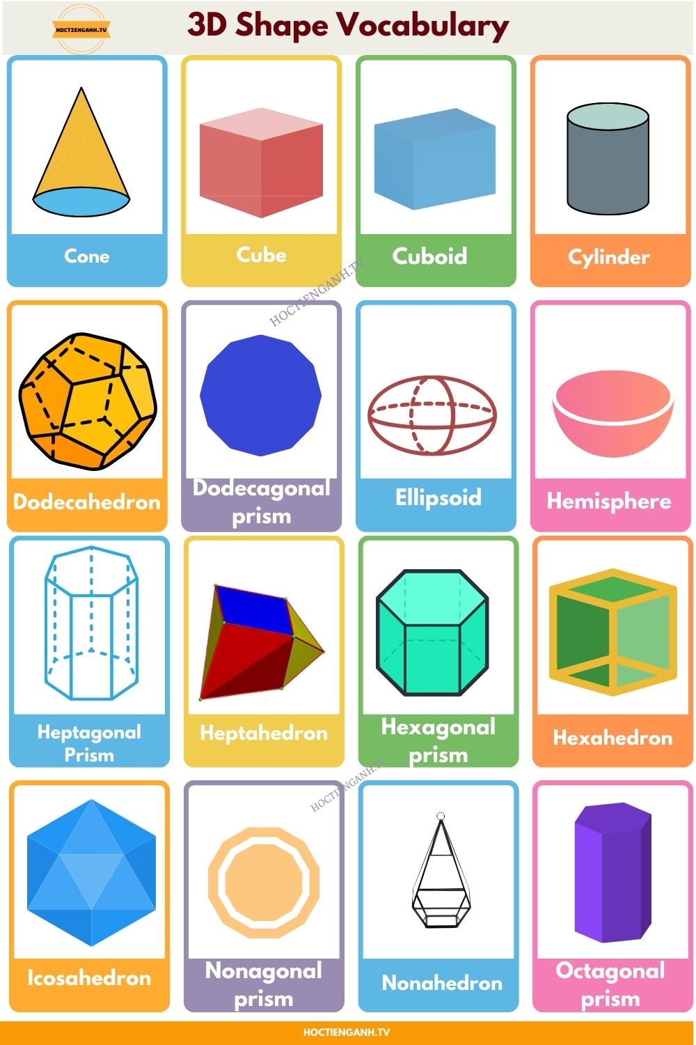 3D Shape Vocabulary 1
